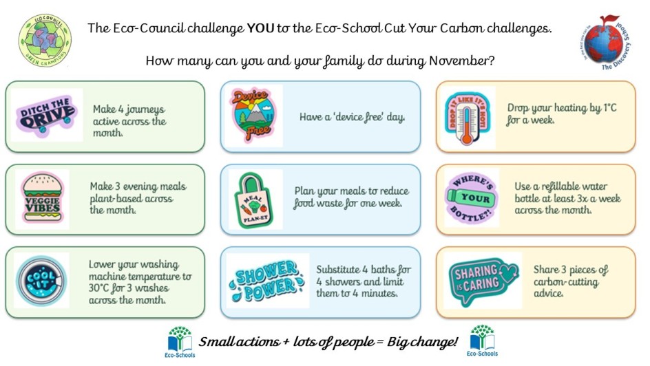 CYC challenge website