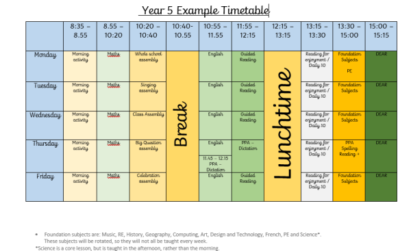 Example Timetable image